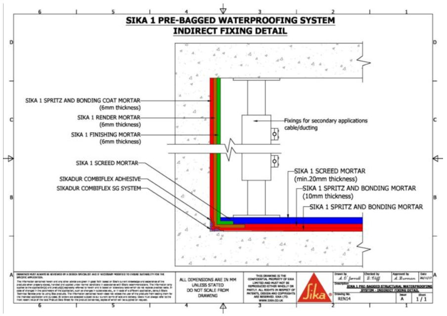 Sika 1 Pre-Bagged CAD Drawining | Waterproofing